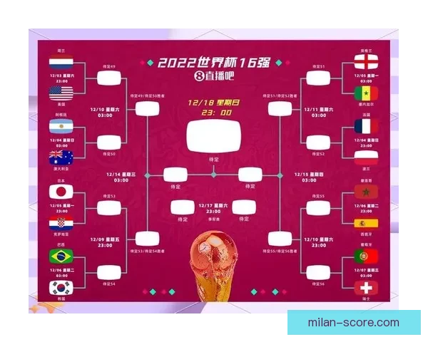 2026世界杯参赛国家全览与夺冠热门球队深度解析
