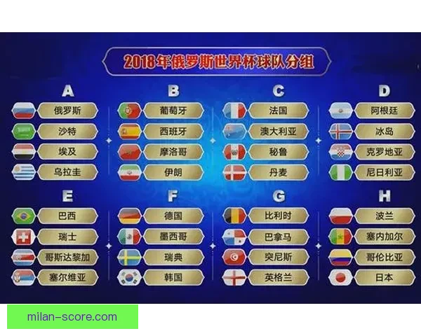 世界杯足球竞猜分析技巧与策略 深入解读球队表现与赛程预测