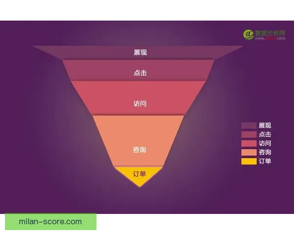 世界杯赛事数据驱动体育竞猜预测趋势与策略深度解析实战全面指南